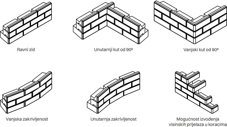 easyblock-drawings-01.jpg