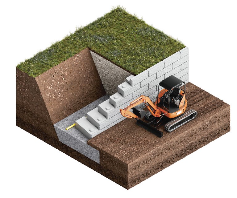 Easyblock.jpg